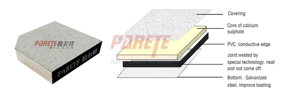 calcium sulphate access floor