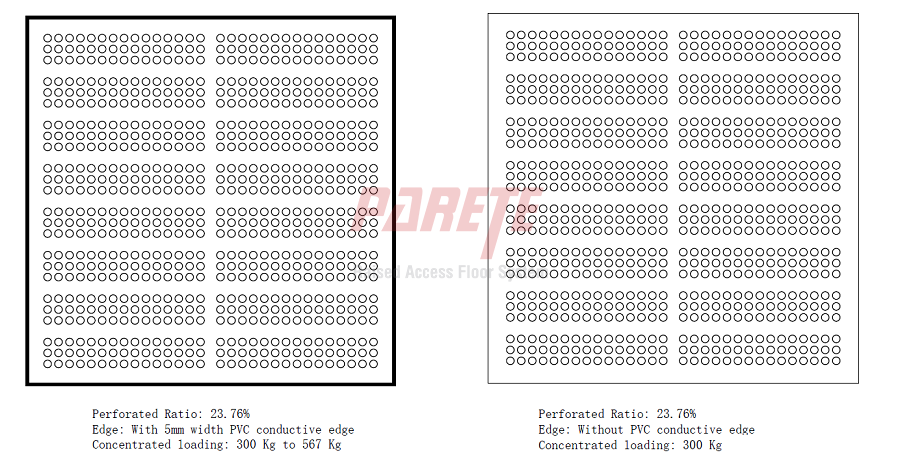 steel perforated raised access floor