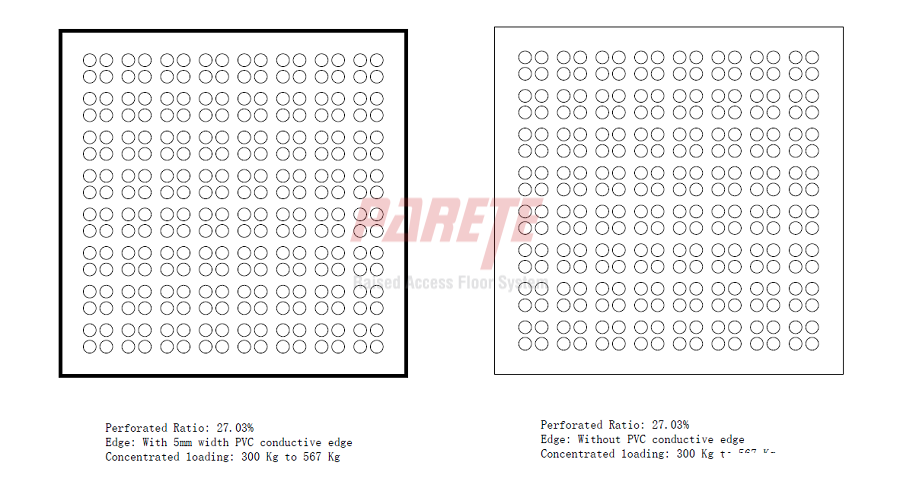 perforated raised floor